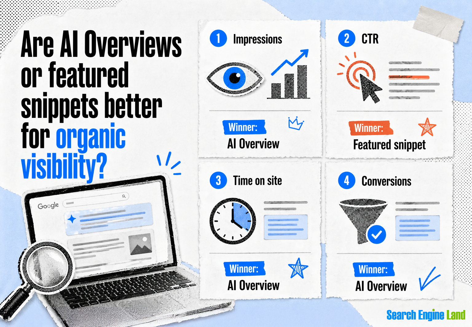 organic visibility