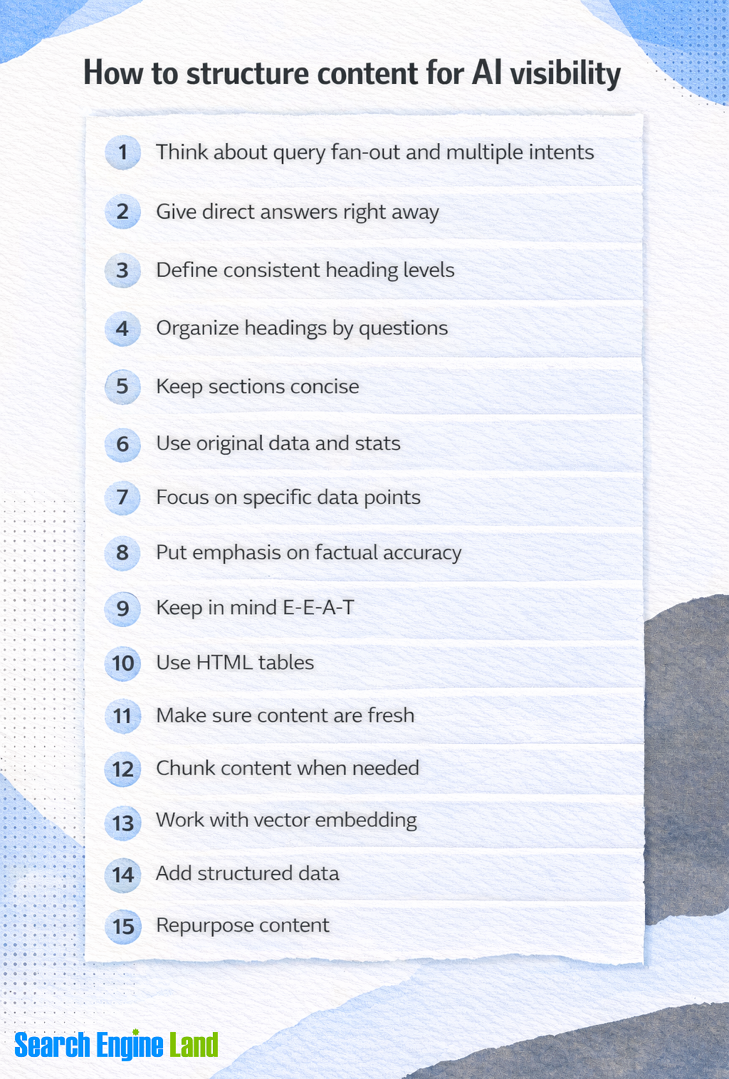 content structure 1