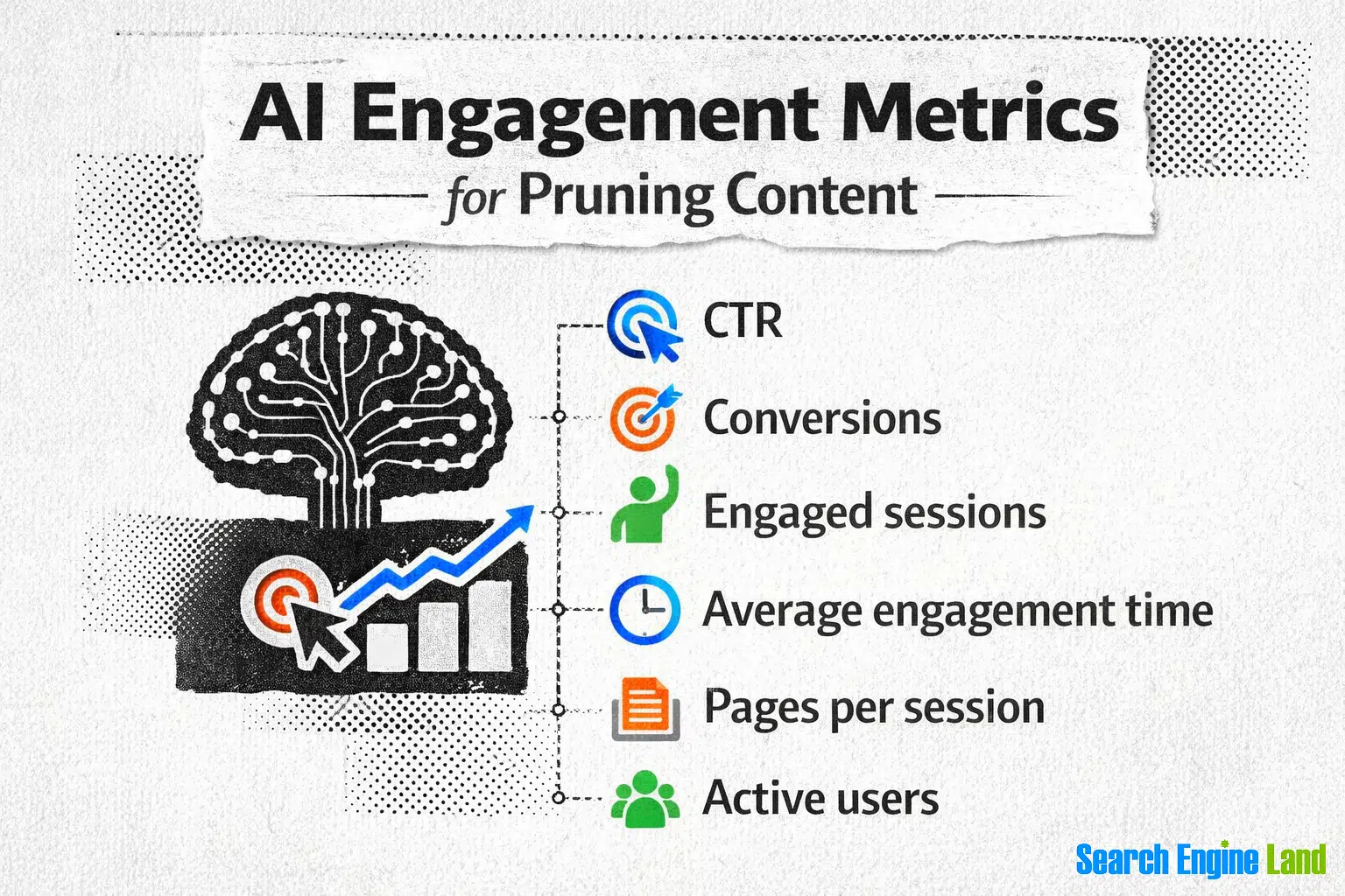 Engagement Metrics