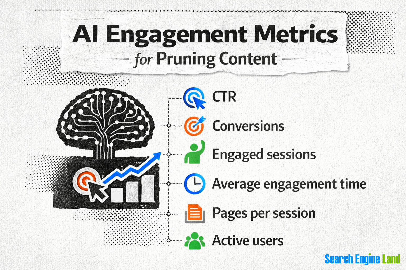 engagement metrics
