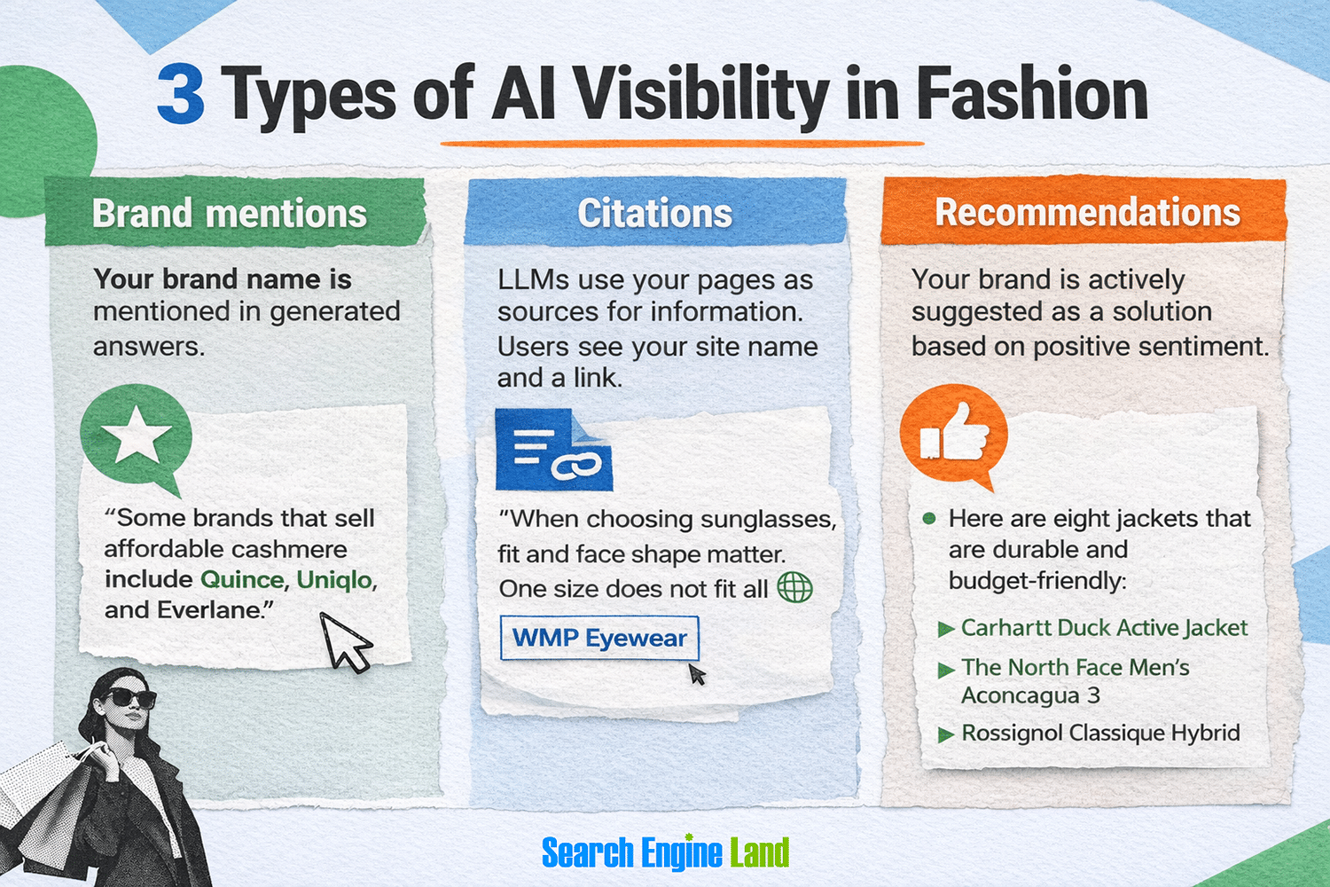 ai visibility types