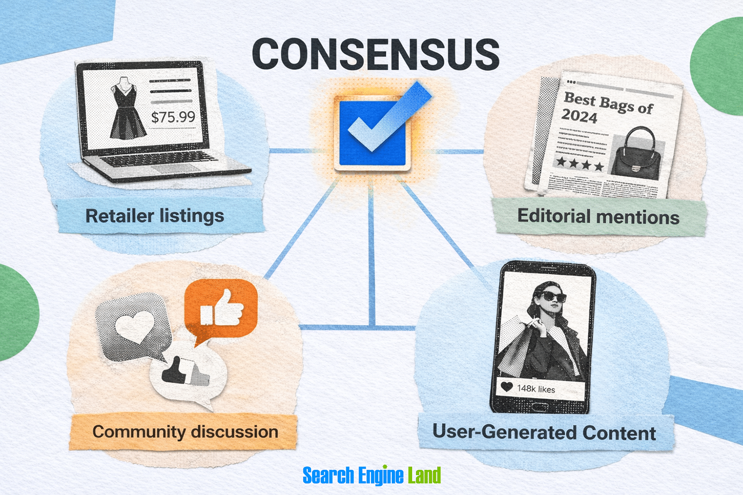 consensus 1