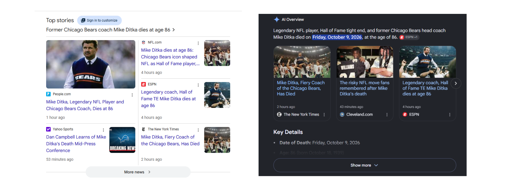 Top stories vs AI Overviews