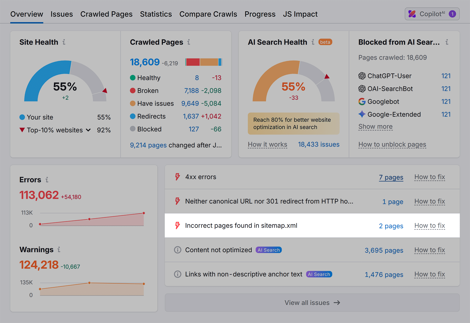 site audit sitemap issues