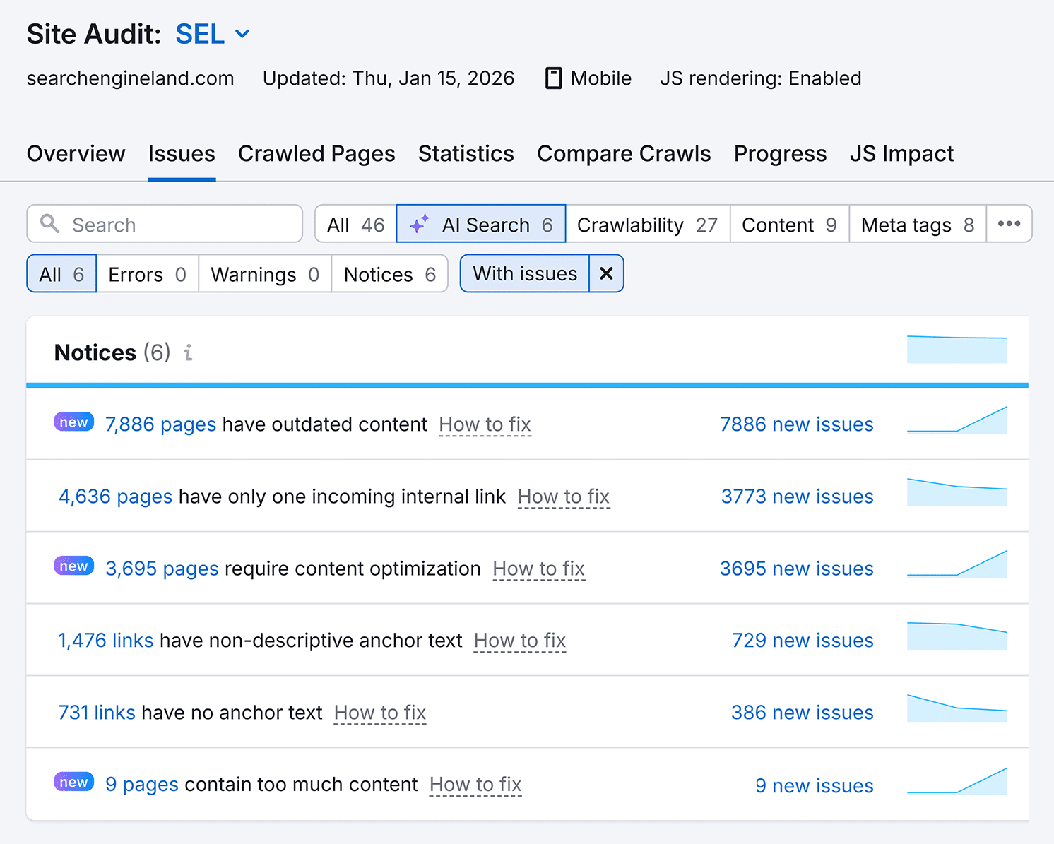 site audit sel issues ai search