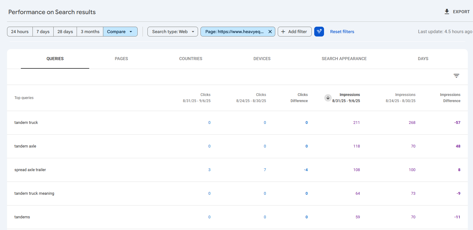 Query Expansion Image 1