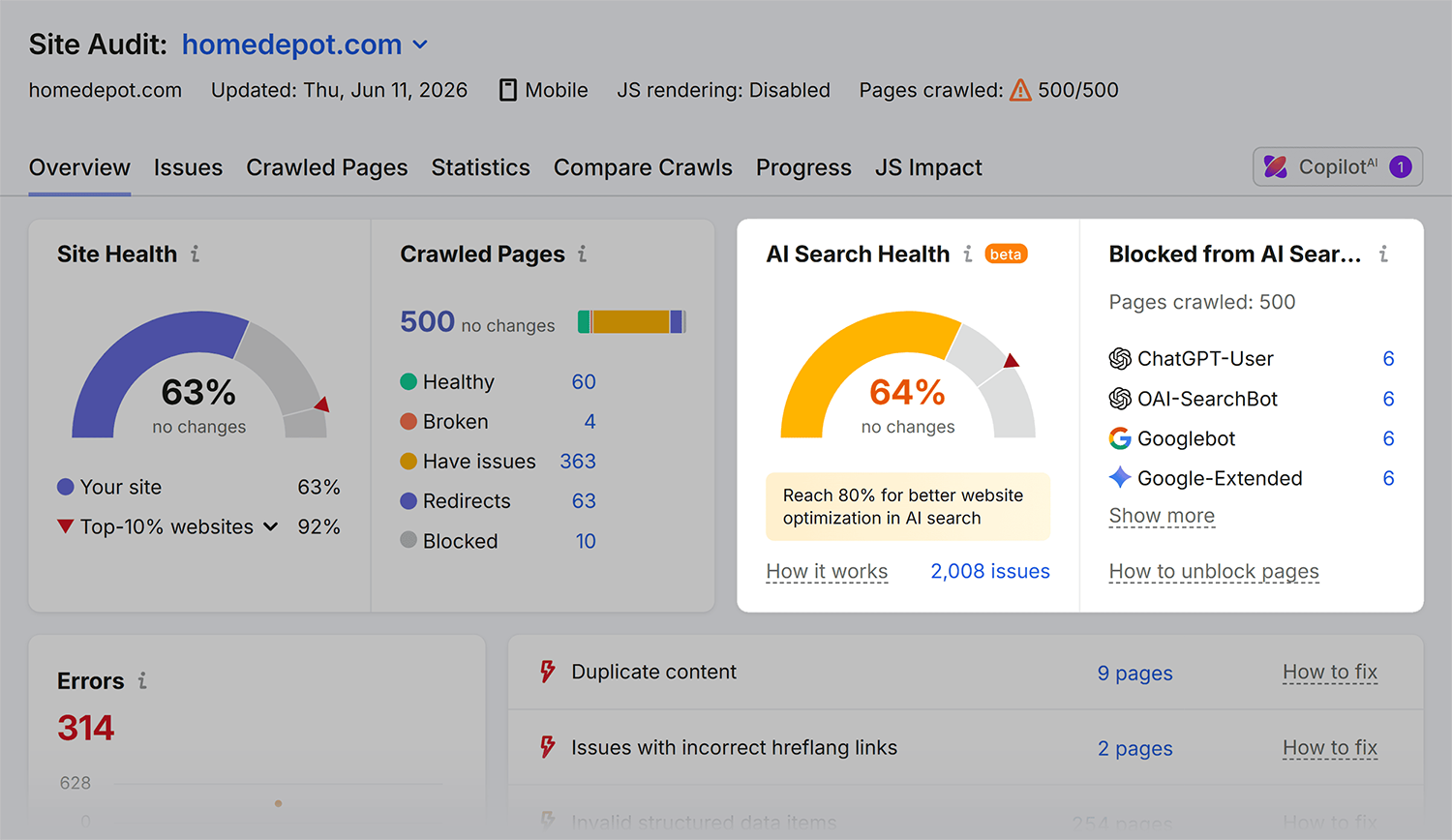 site audit homedepot ai search health