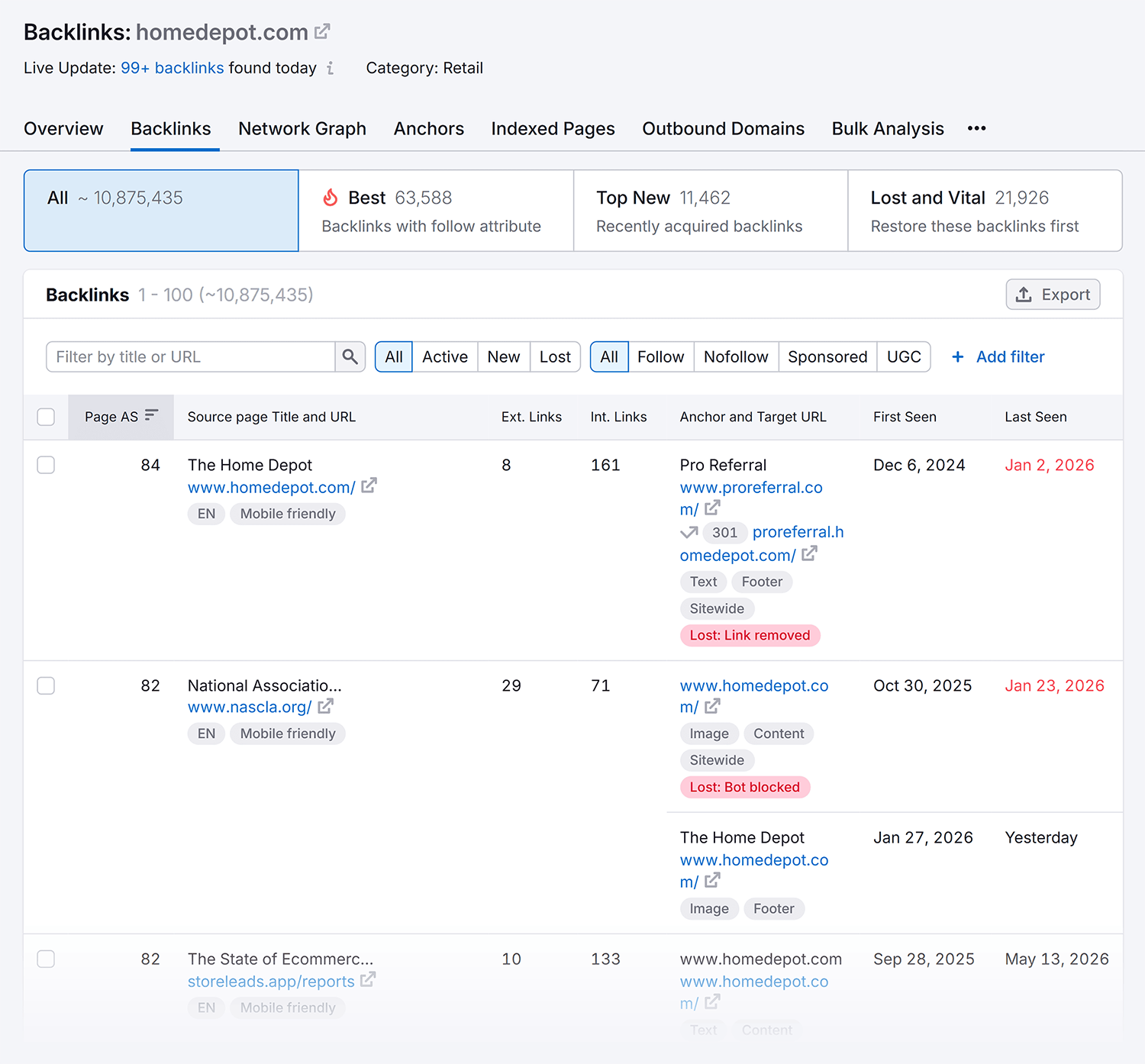 backlink analytics homedepot backlinks
