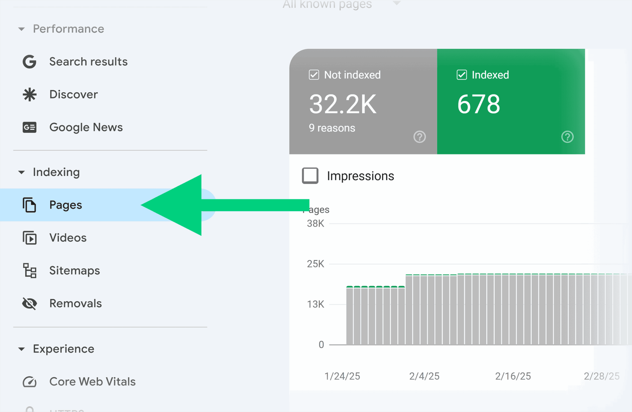 gsc indexing pages scaled