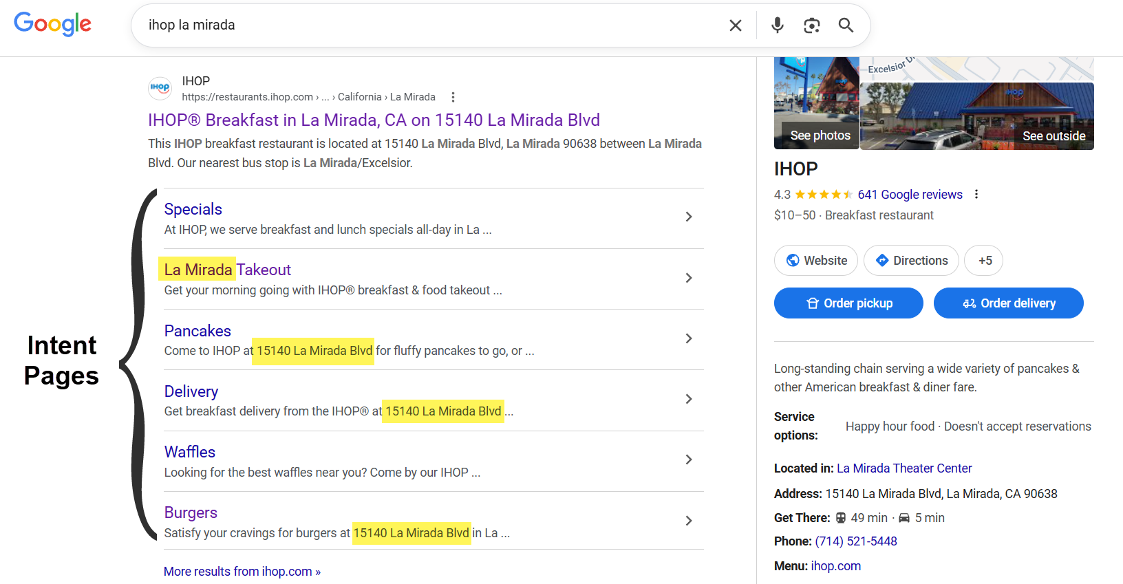 Intent Pages as Search Site Links