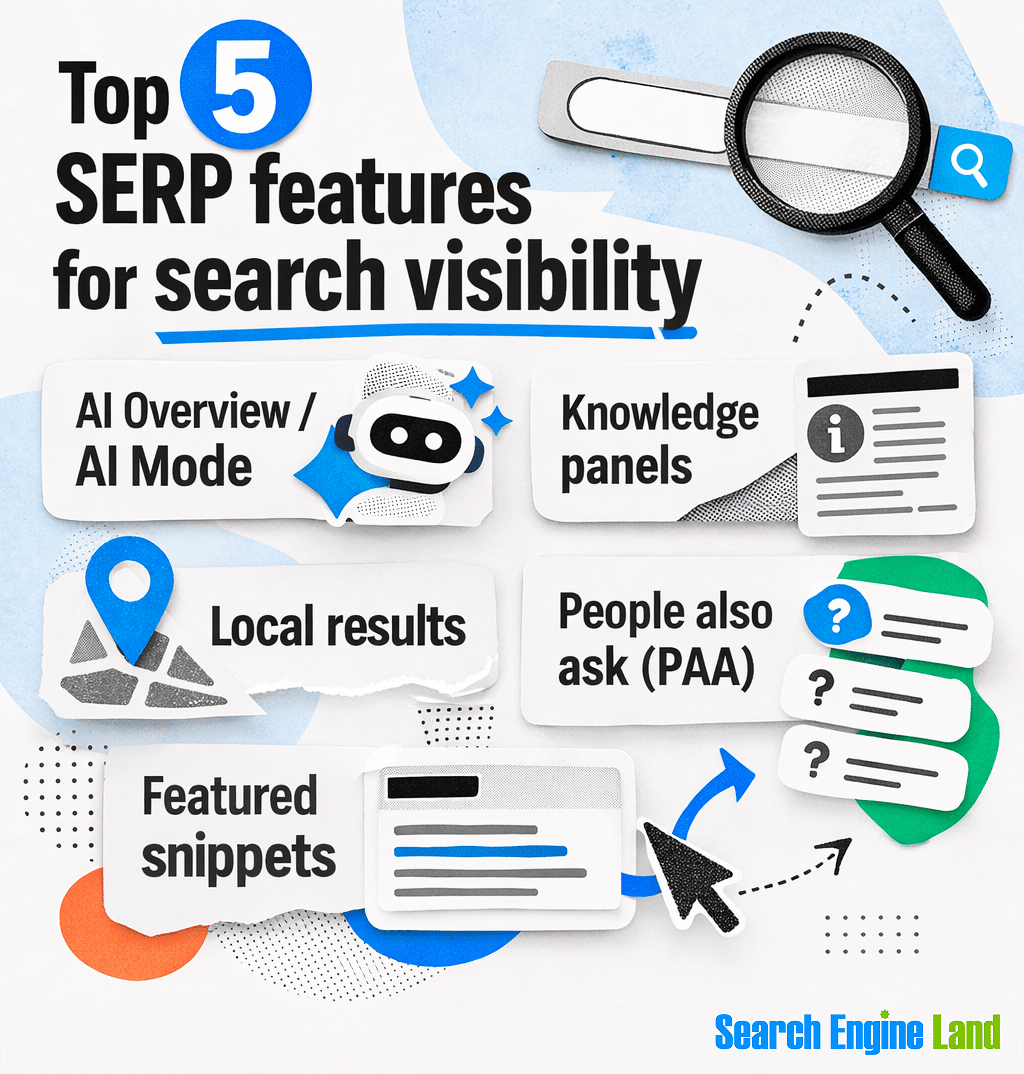 serp features