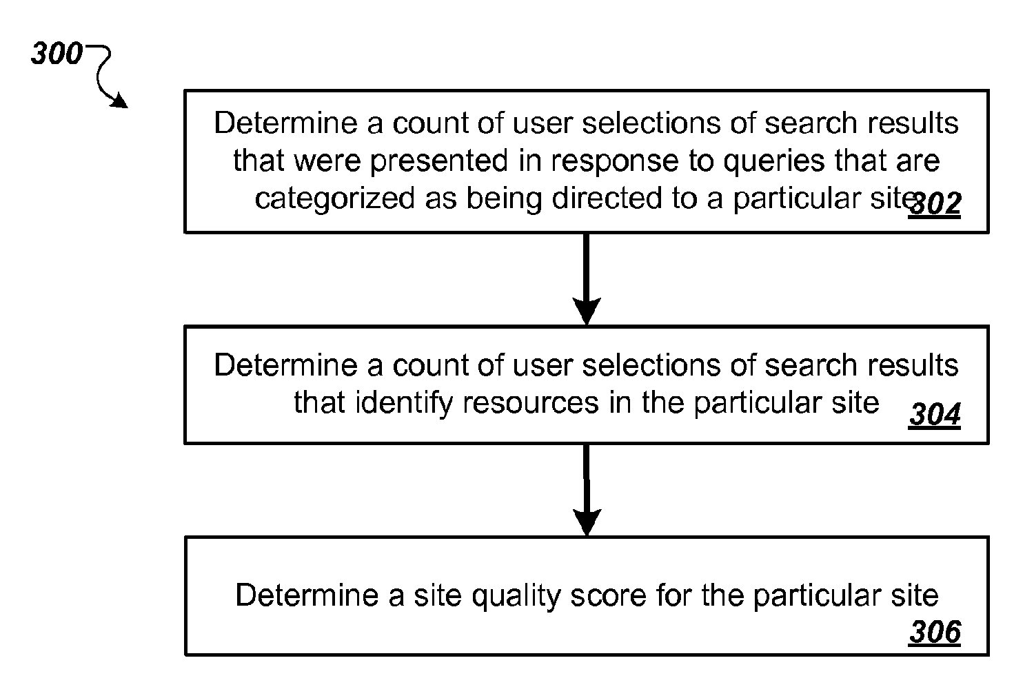 google patent 300