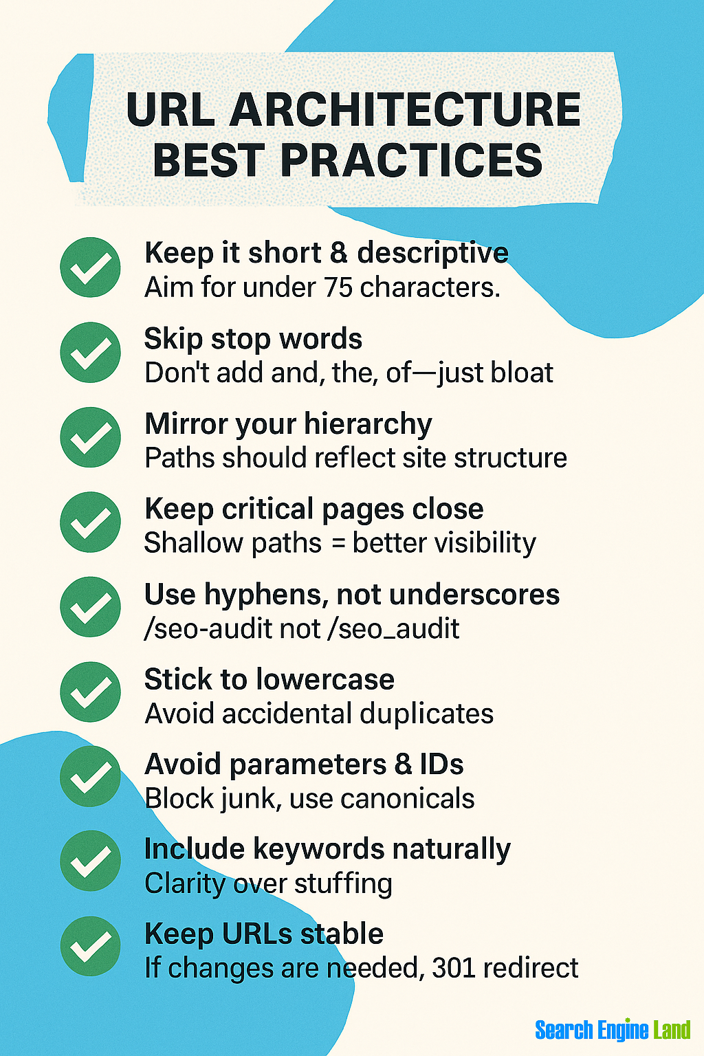 best practises