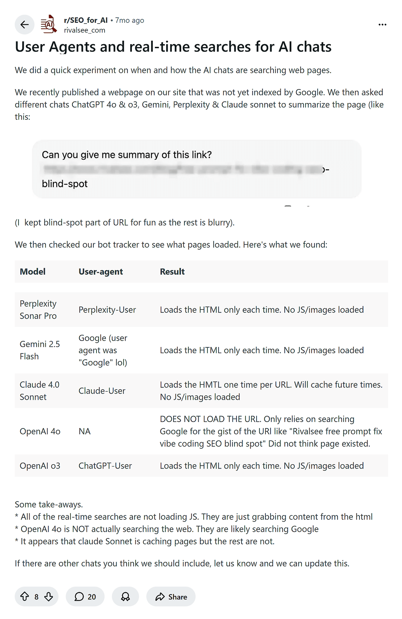 reddit popular ai search tools and html scaled