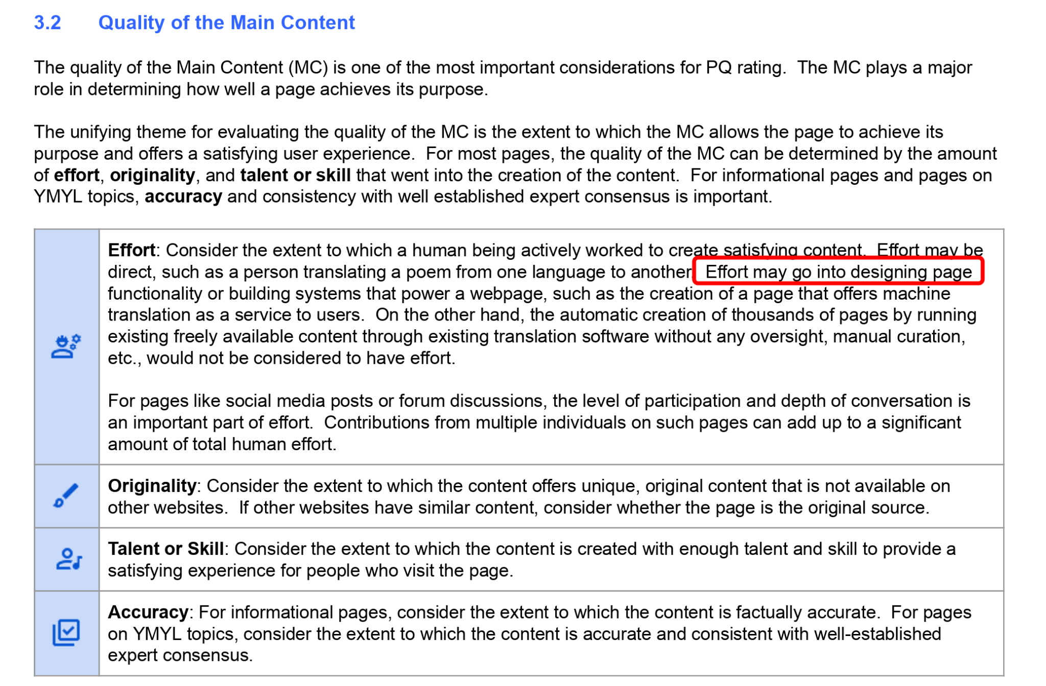 Googles quality rater guideline for understanding effort as a quality signal