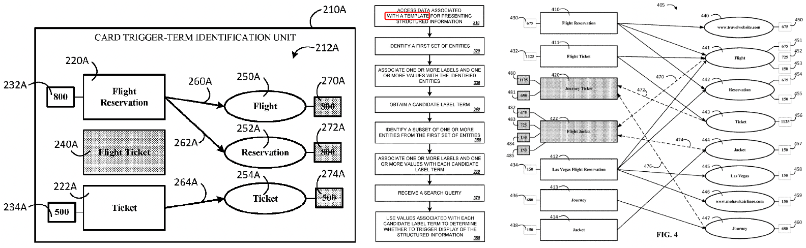 A citation from the Layout aware Multimodal Document Understanding