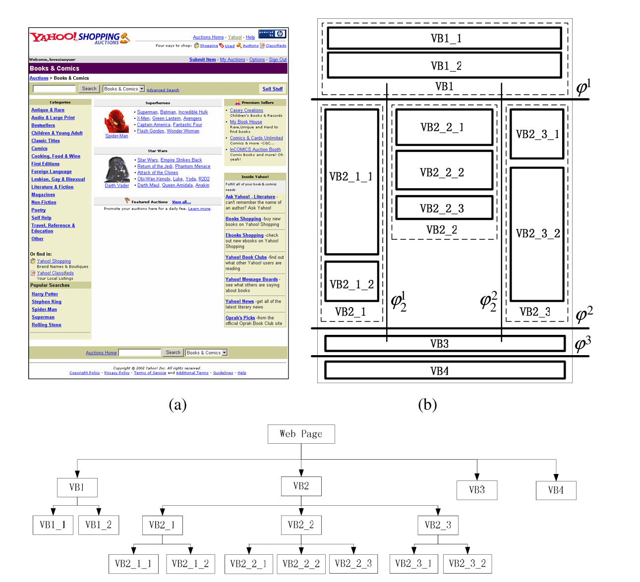 Microsofts Vision based segmentation algorithm