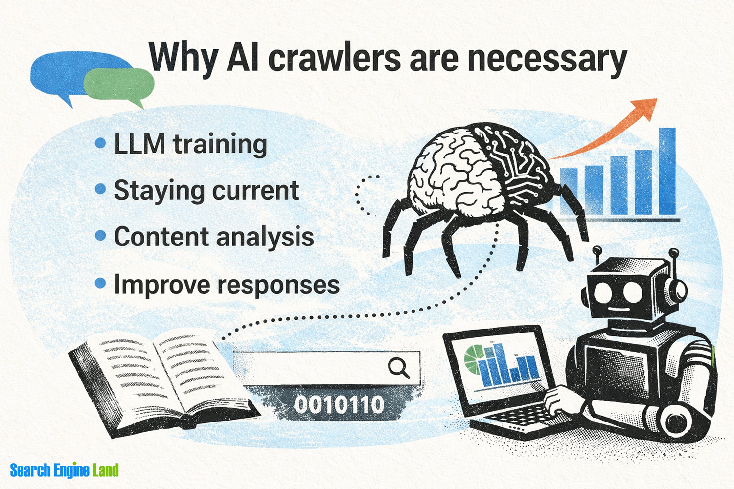 necessary ai crawlers