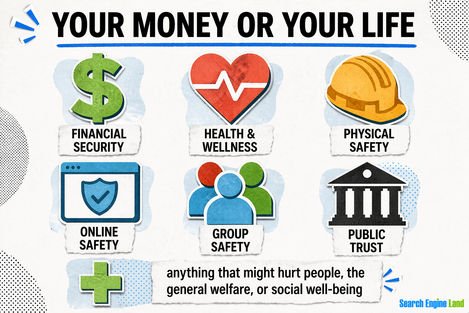 your money life