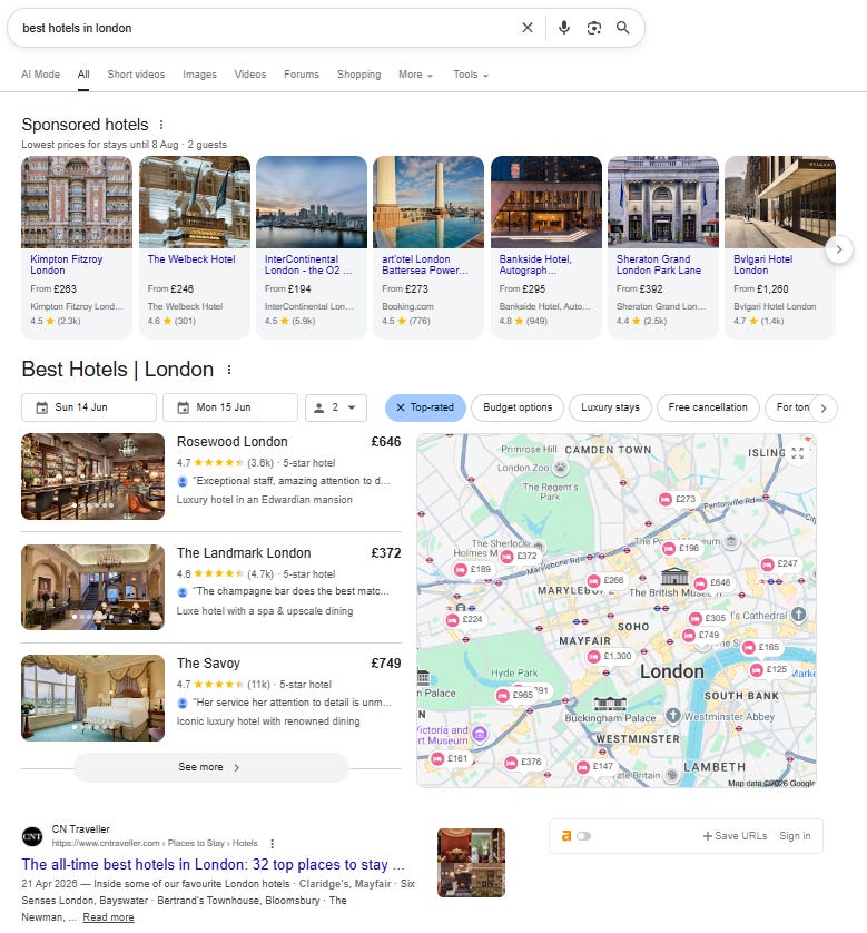 Best hotels in London SERP