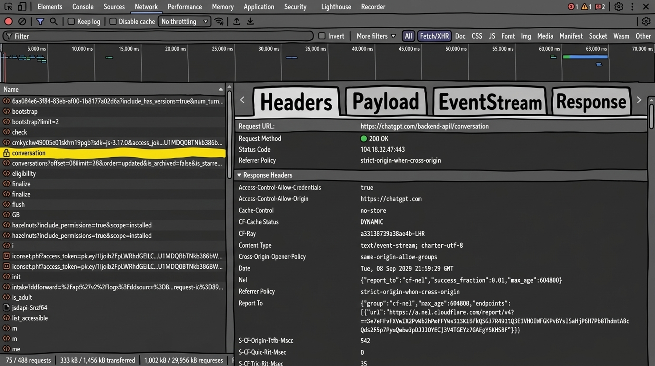 Browser Developer Tools Network tab displaying network requests, with the